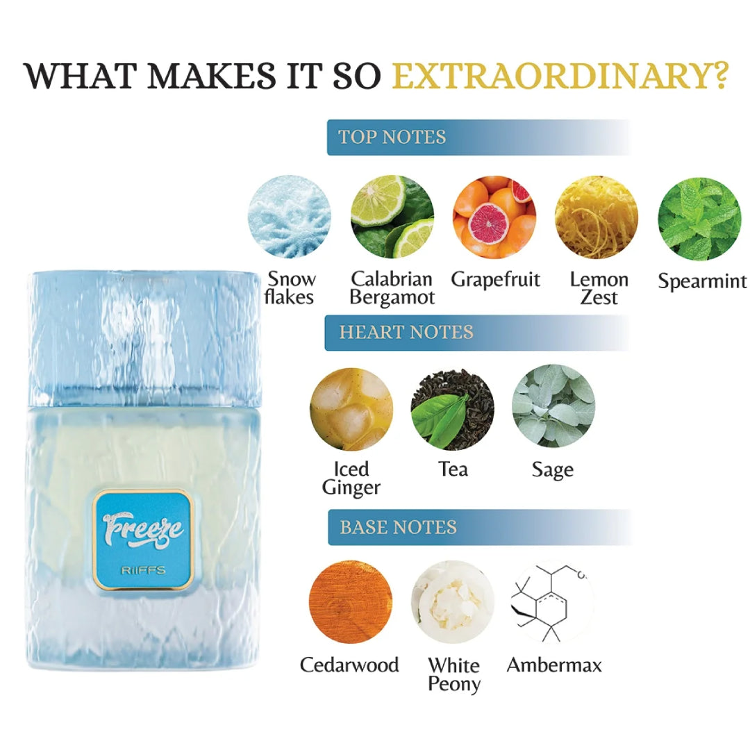 Freeze Extrait De Parfum